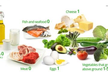 low-carb-guide-2-1